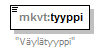index_p152.png