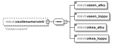 index_p157.png