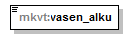 index_p158.png