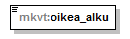 index_p160.png