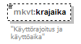 index_p164.png