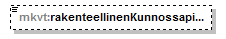index_p174.png