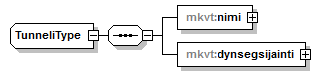 index_p176.png