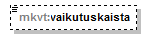 index_p182.png