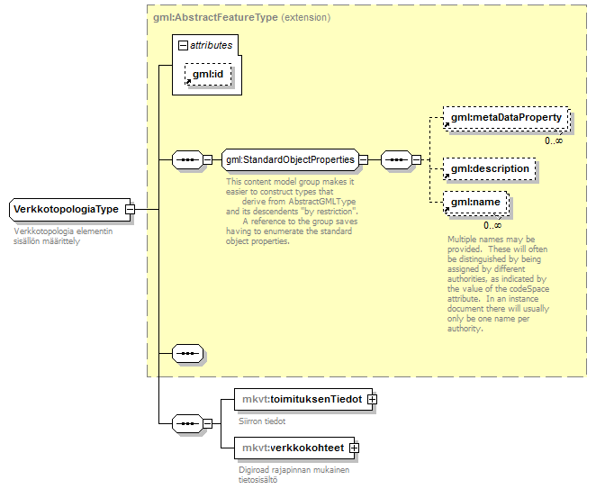 index_p190.png