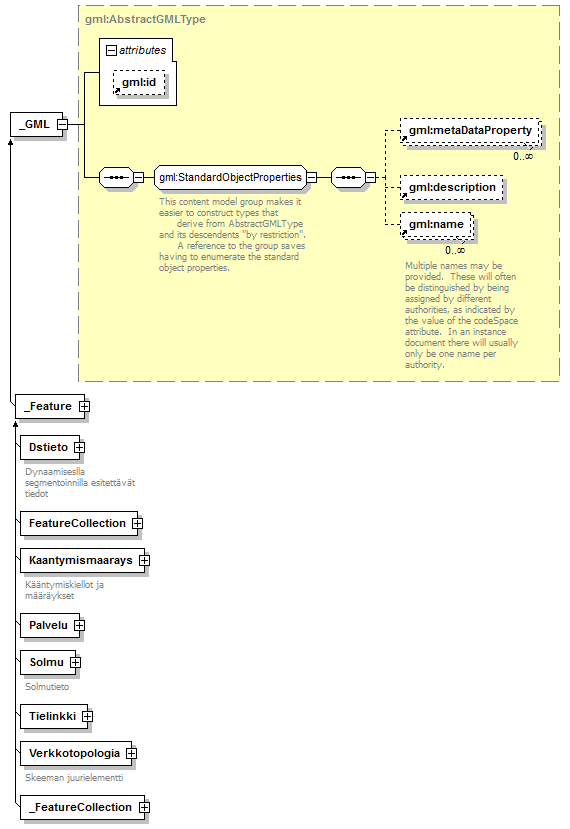 index_p195.png