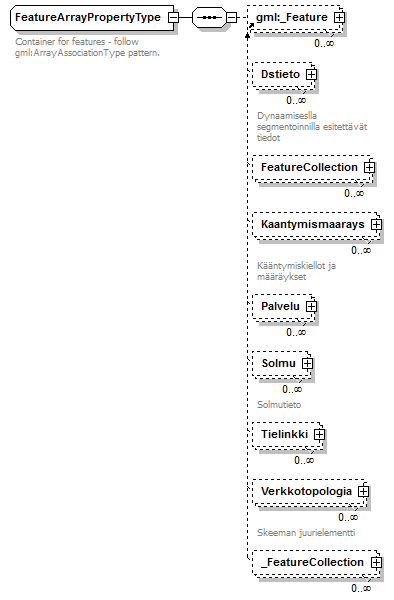index_p218.png