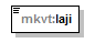 index_p27.png