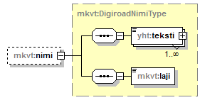 index_p32.png