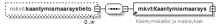 index_p45.png