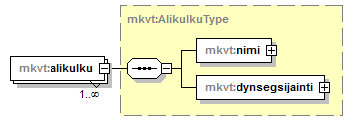 index_p58.png