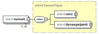 index_p60.png