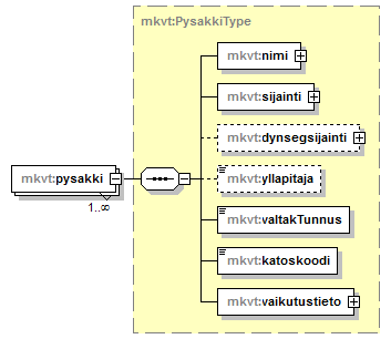 index_p61.png