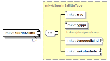 index_p62.png