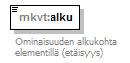 index_p68.png