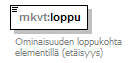 index_p69.png