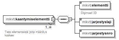 index_p71.png