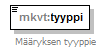 index_p75.png