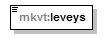 index_p84.png
