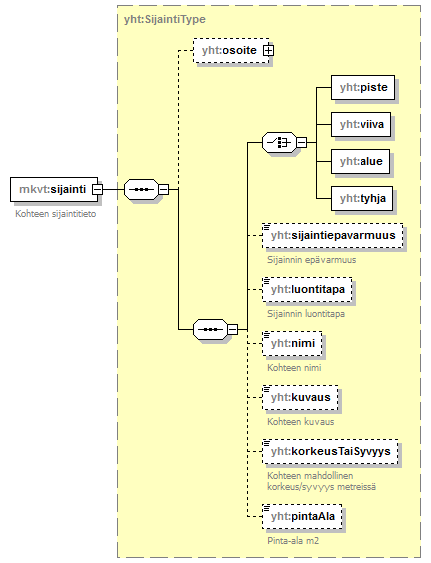 index_p87.png
