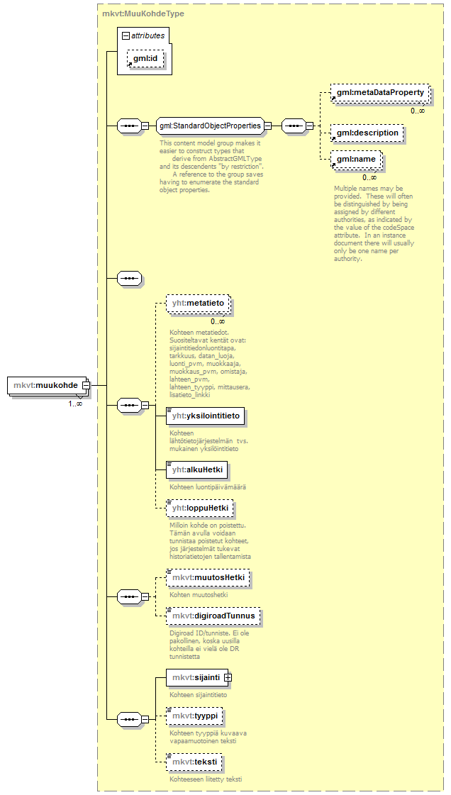 index_p91.png
