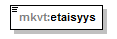 index_p99.png