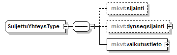 index_p132.png