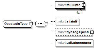 index_p96.png