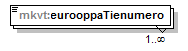index_p101.png