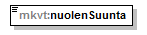 index_p102.png