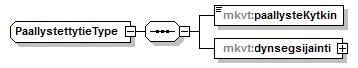 index_p108.png