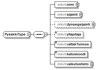 index_p111.png