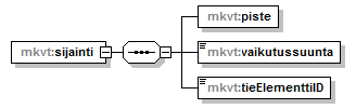 index_p113.png