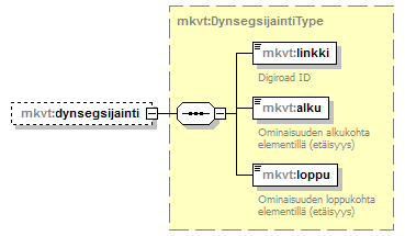 index_p117.png