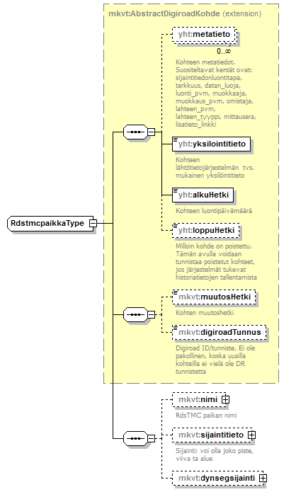 index_p122.png