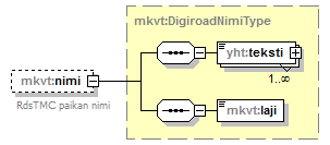 index_p123.png