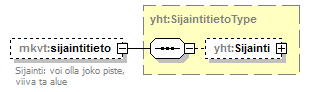 index_p124.png