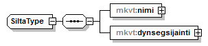 index_p126.png