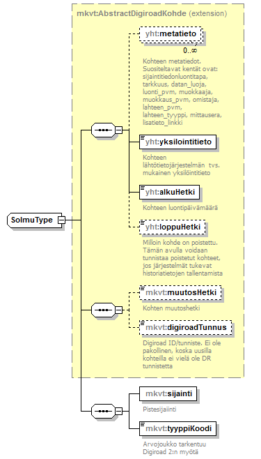index_p129.png