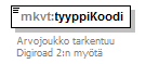 index_p131.png