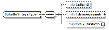 index_p132.png