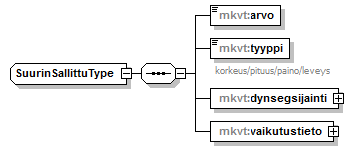 index_p136.png