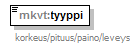 index_p138.png