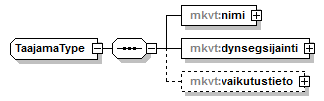 index_p141.png