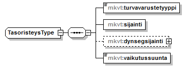 index_p145.png