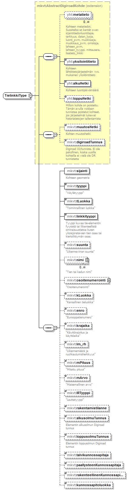 index_p150.png