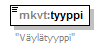 index_p152.png