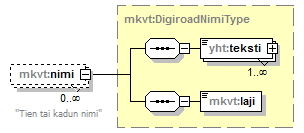 index_p156.png