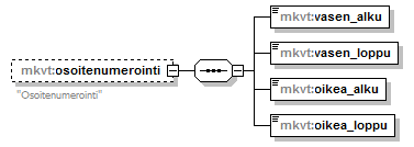 index_p157.png