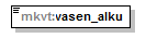 index_p158.png
